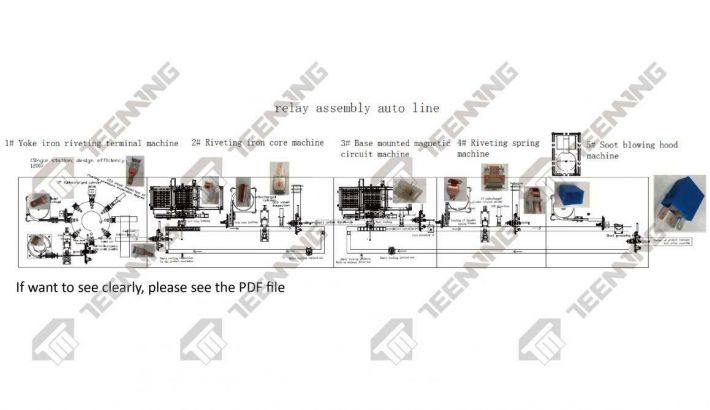 RELAY ASSEMBLY AUTO LINE