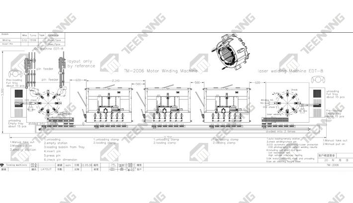 Automatic  BLDC Stator Production Line