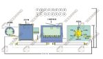 LINE FOR AUTO IGNITION COIL-2