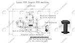 loose-pin-scheme