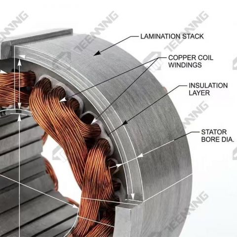 A Complete Guide to Stator Winding Types, Process, and Applications